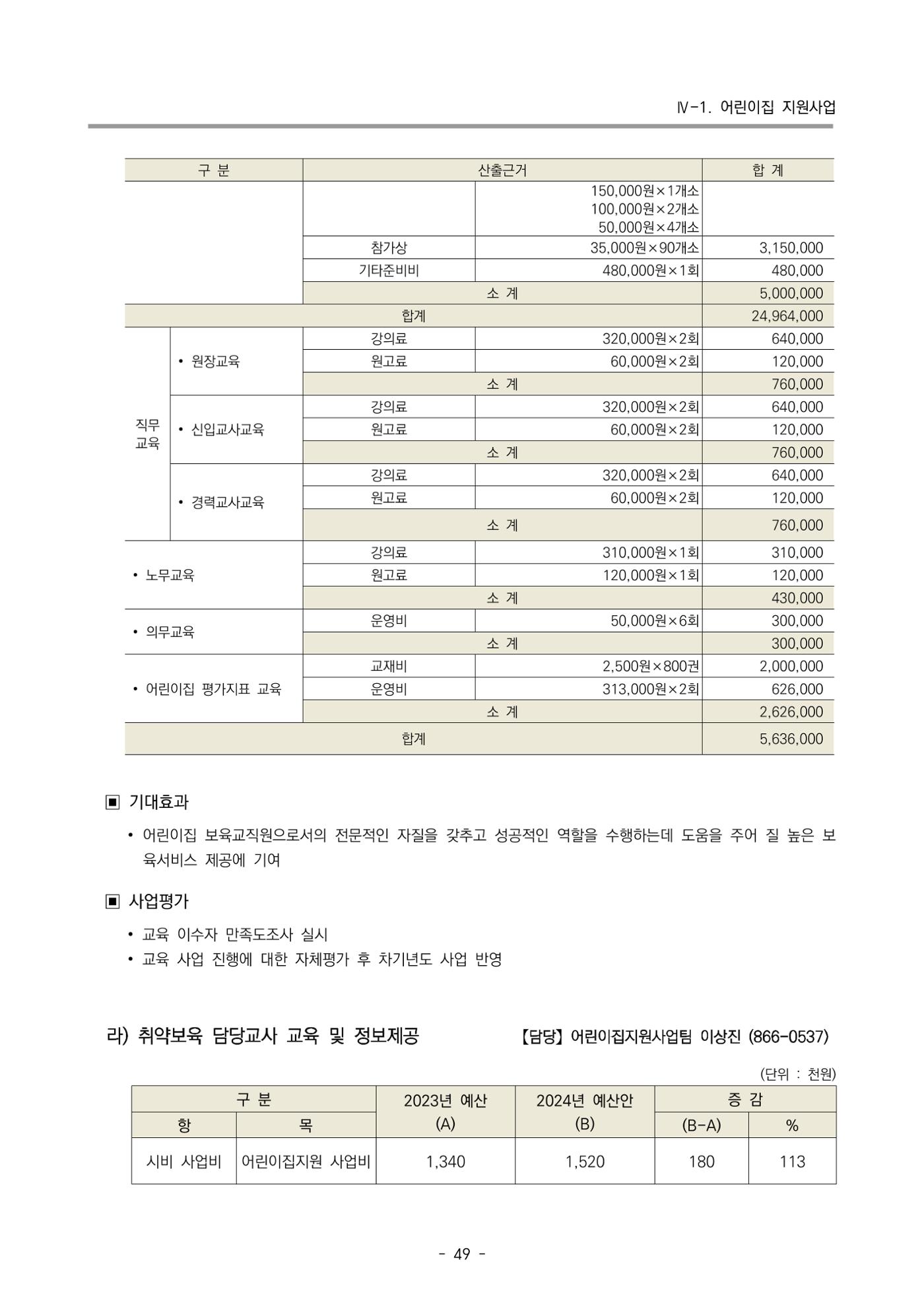 2024 부산광역시육아종합지원센터 사업계획서 50페이지