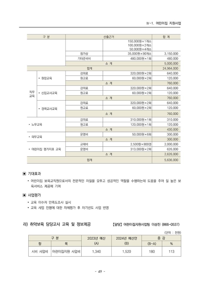2024 부산광역시육아종합지원센터 사업계획서 50페이지