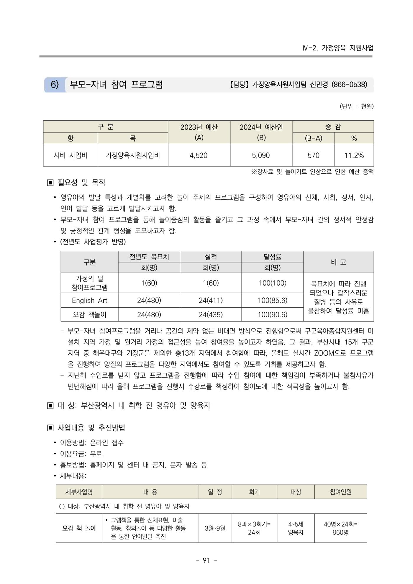 2024 부산광역시육아종합지원센터 사업계획서 92페이지