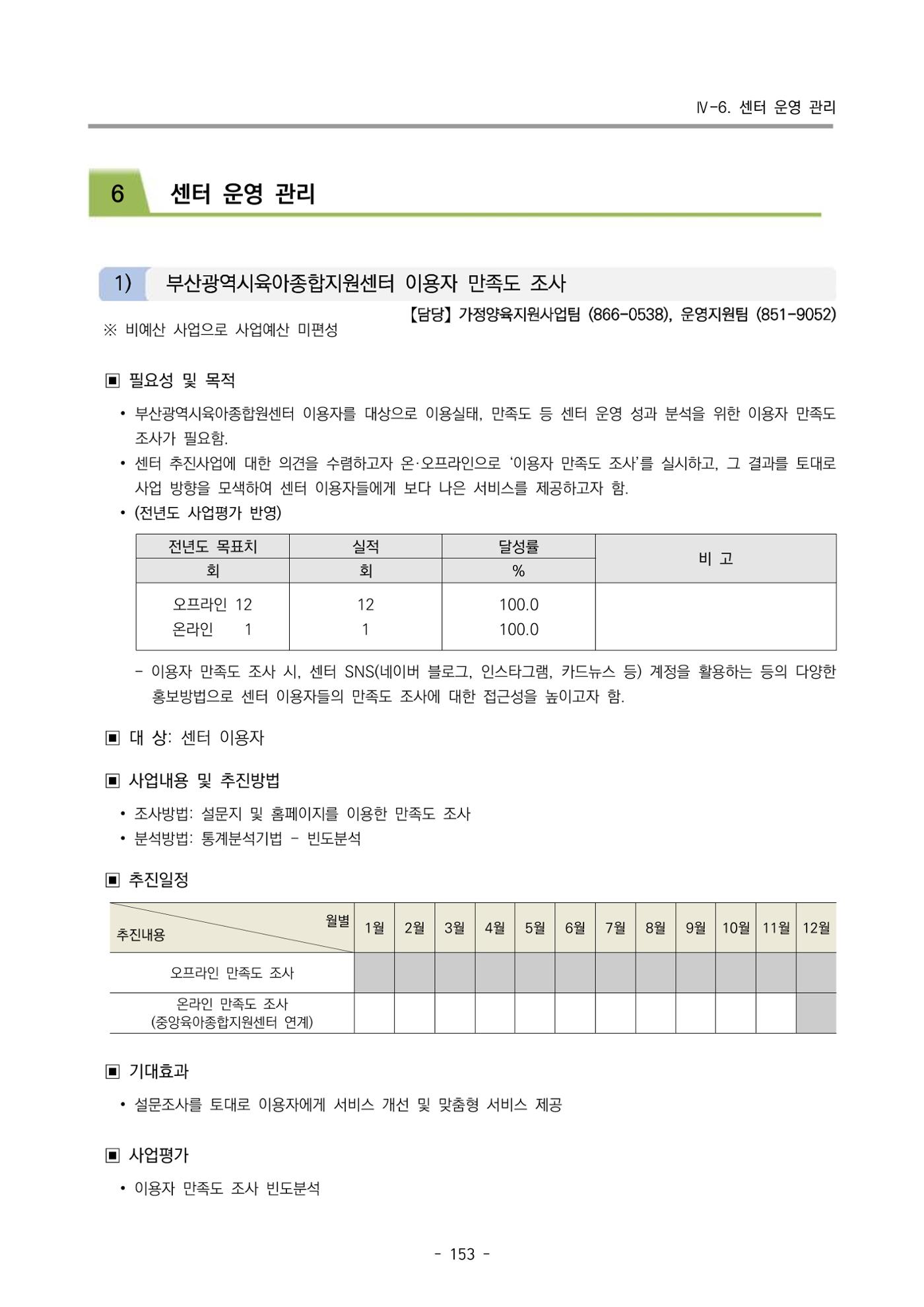 2024 부산광역시육아종합지원센터 사업계획서 154페이지
