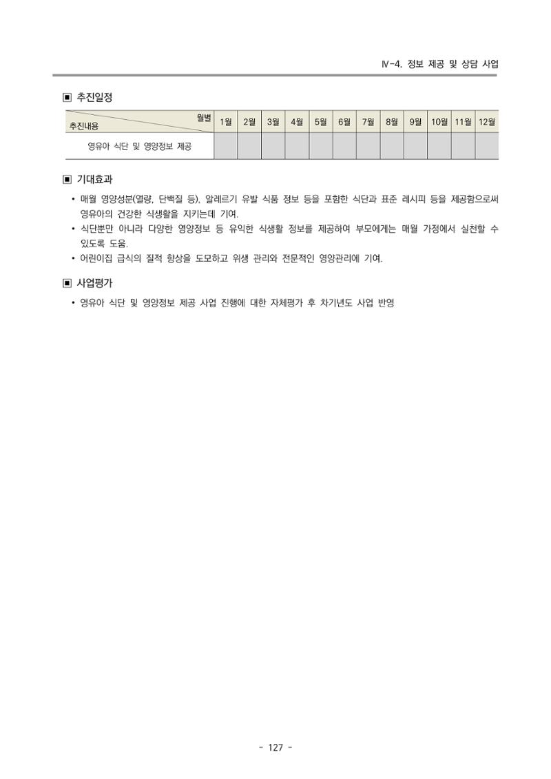2024 부산광역시육아종합지원센터 사업계획서 128페이지