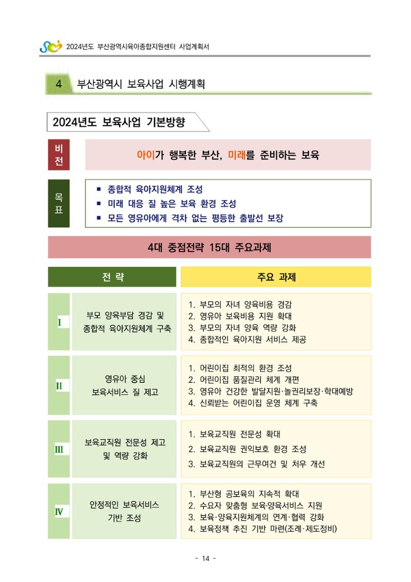 2024 부산광역시육아종합지원센터 사업계획서 15페이지