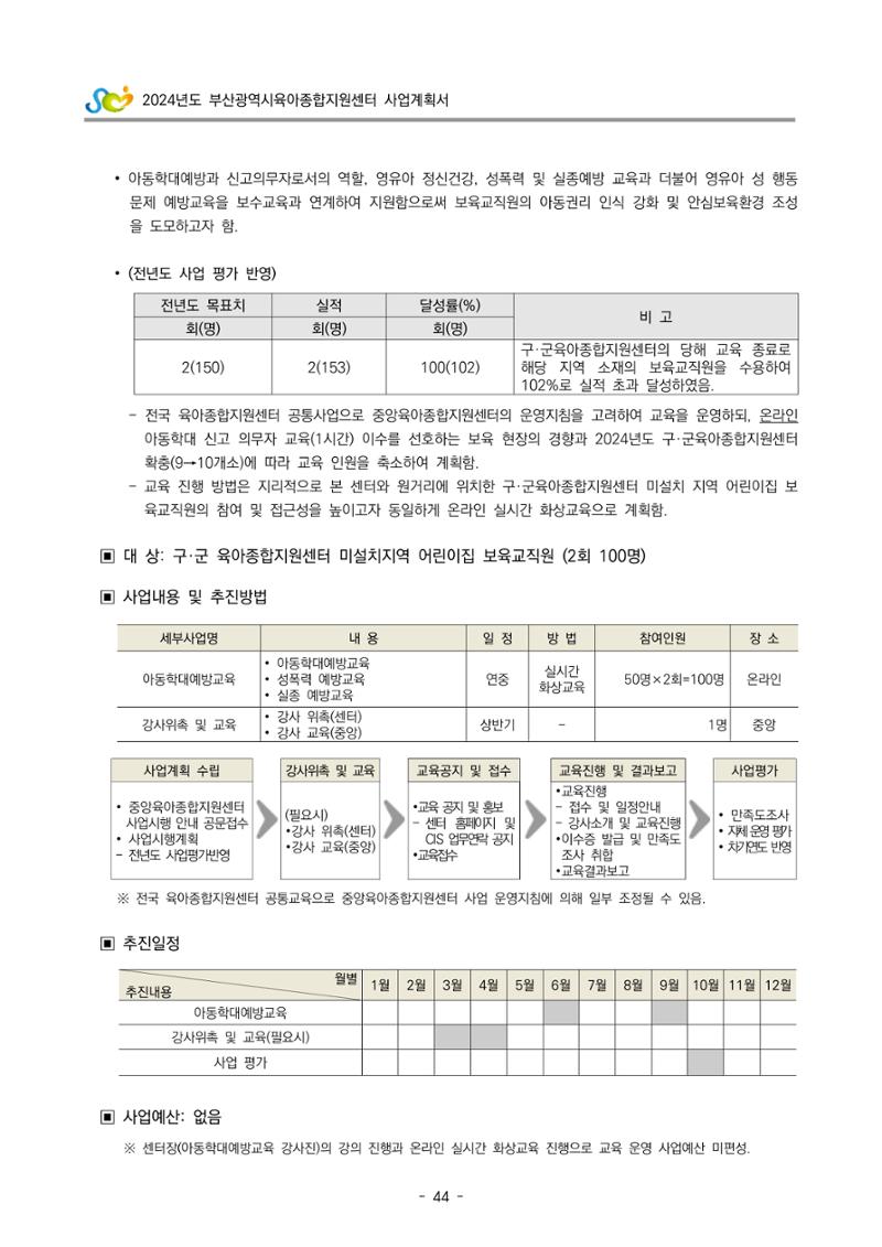 2024 부산광역시육아종합지원센터 사업계획서 45페이지