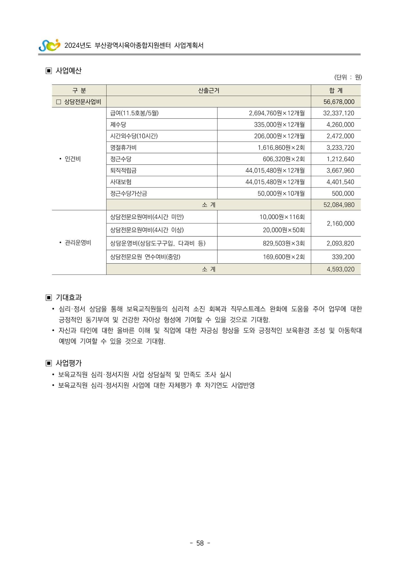 2024 부산광역시육아종합지원센터 사업계획서 59페이지