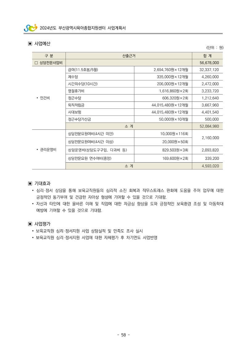 2024 부산광역시육아종합지원센터 사업계획서 59페이지