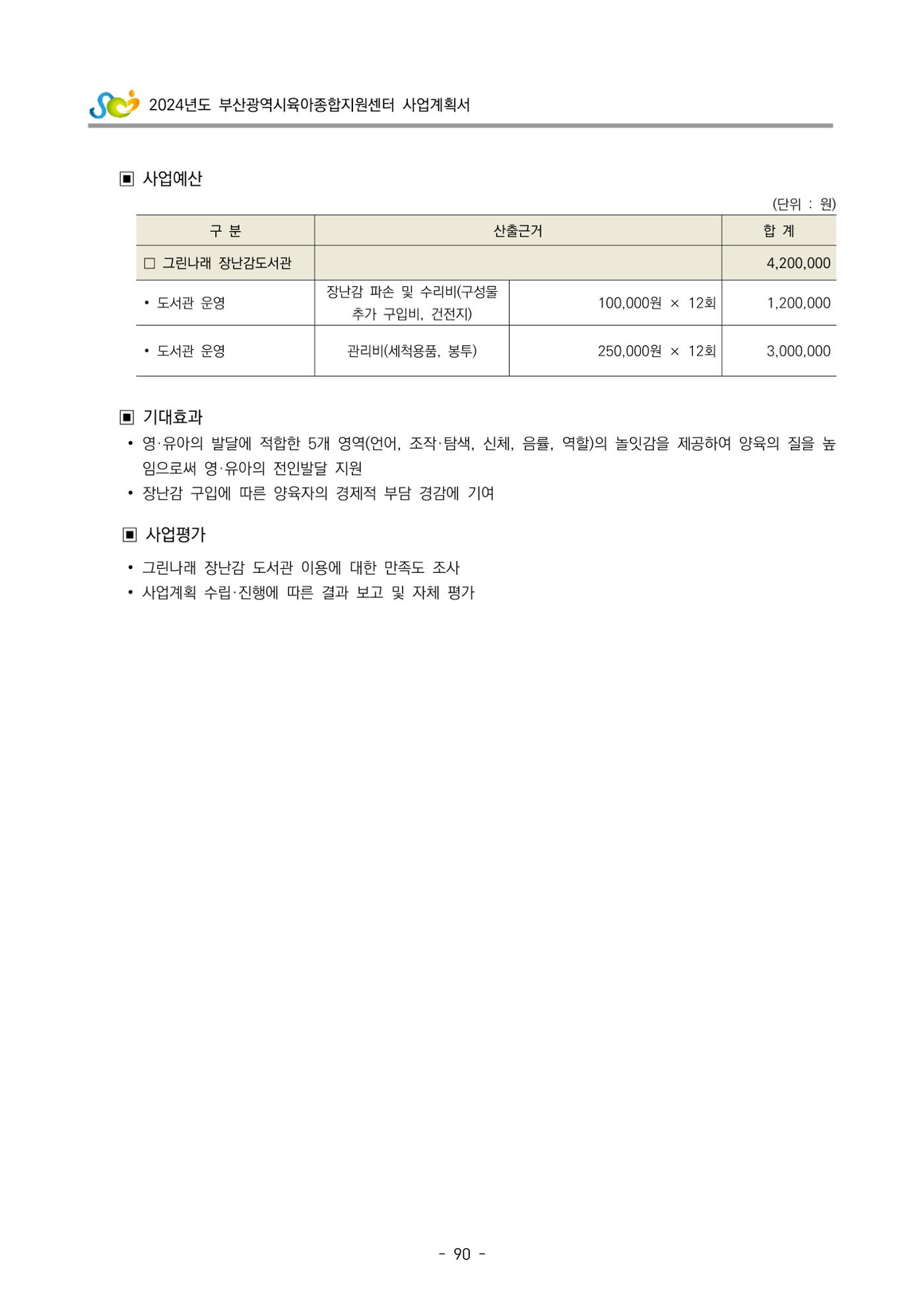 2024 부산광역시육아종합지원센터 사업계획서 91페이지