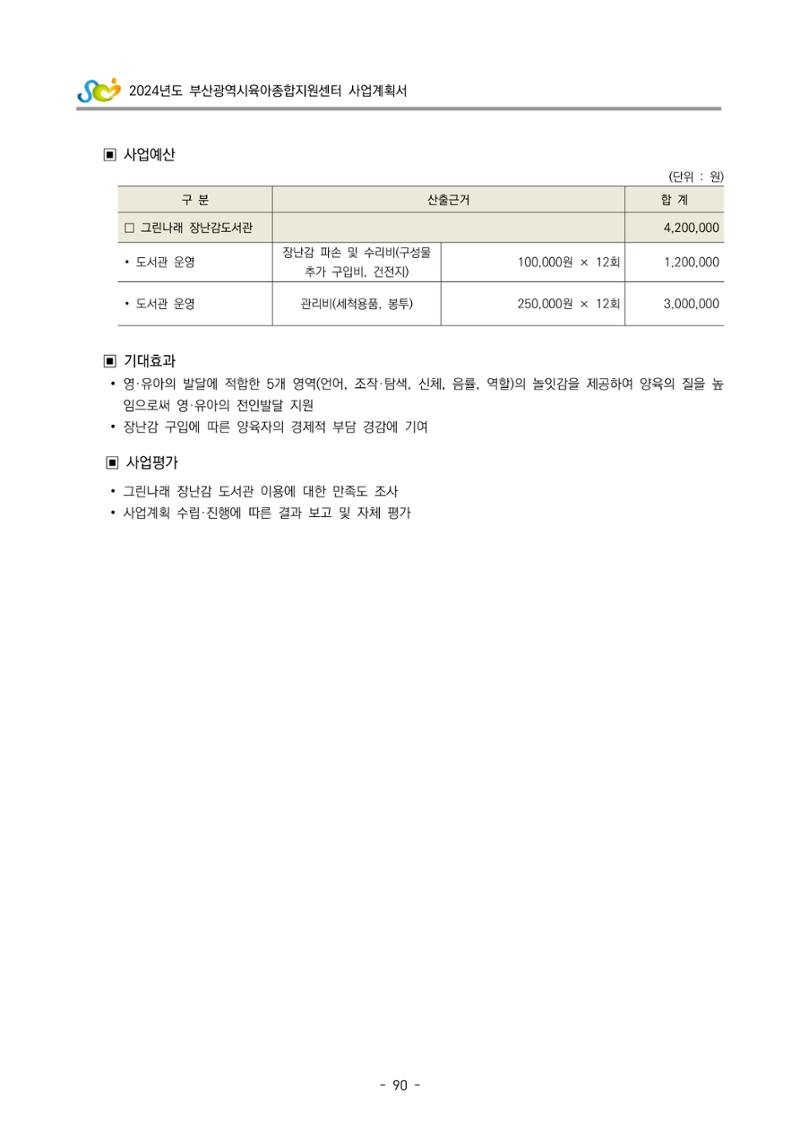 2024 부산광역시육아종합지원센터 사업계획서 91페이지
