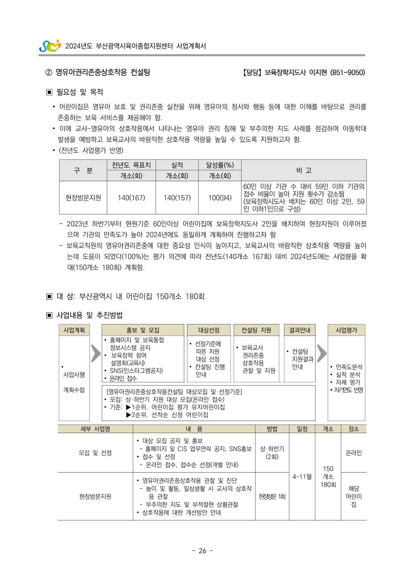2024 부산광역시육아종합지원센터 사업계획서 27페이지