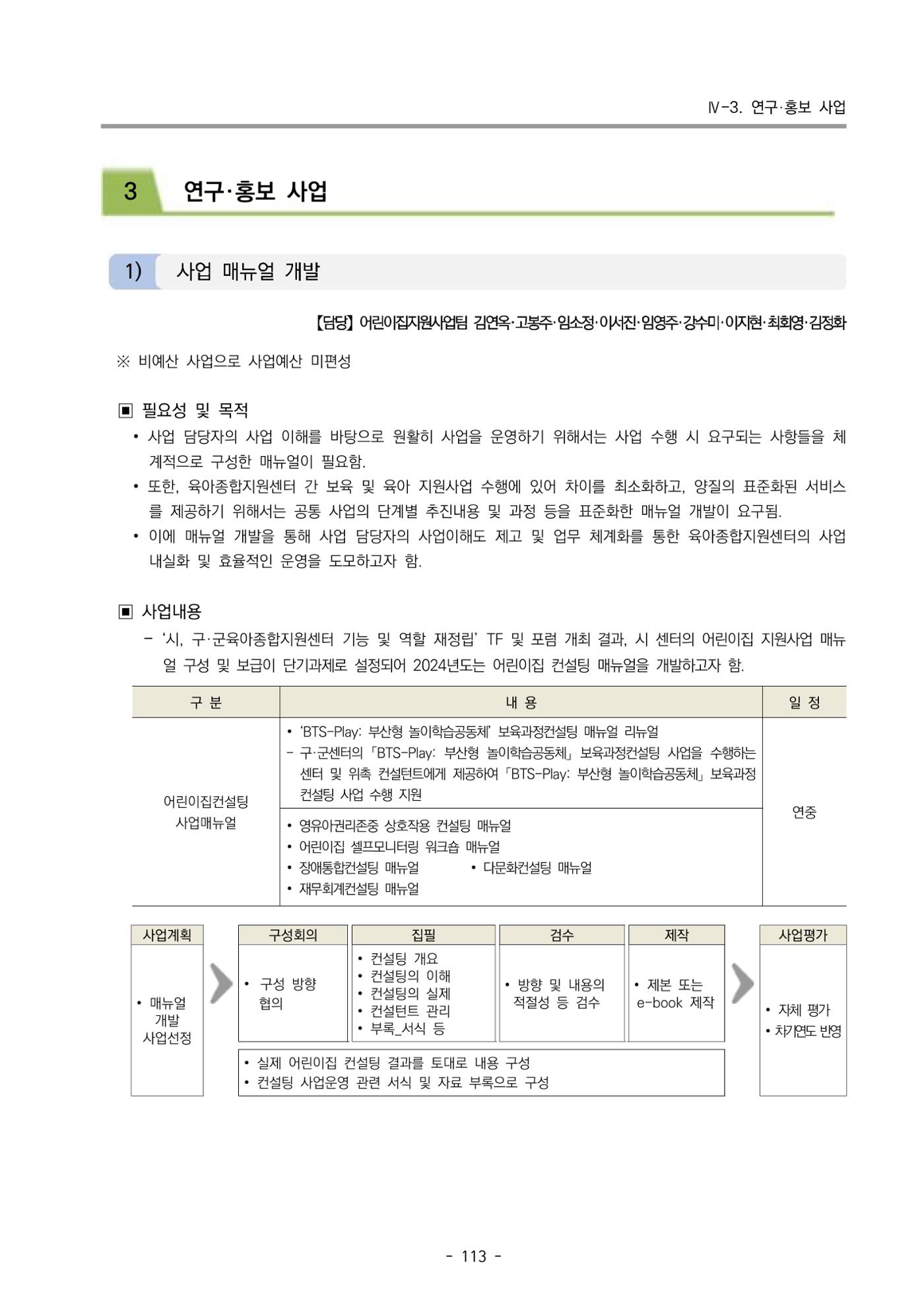 2024 부산광역시육아종합지원센터 사업계획서 114페이지