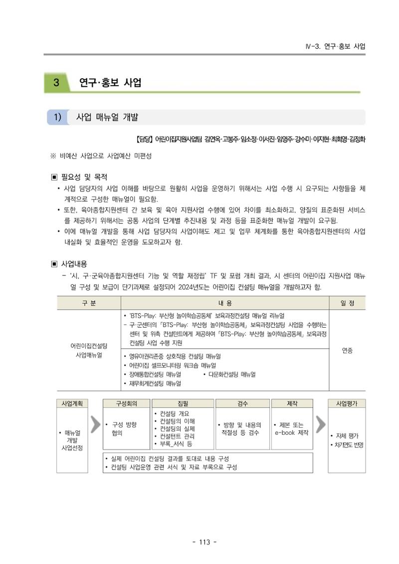 2024 부산광역시육아종합지원센터 사업계획서 114페이지