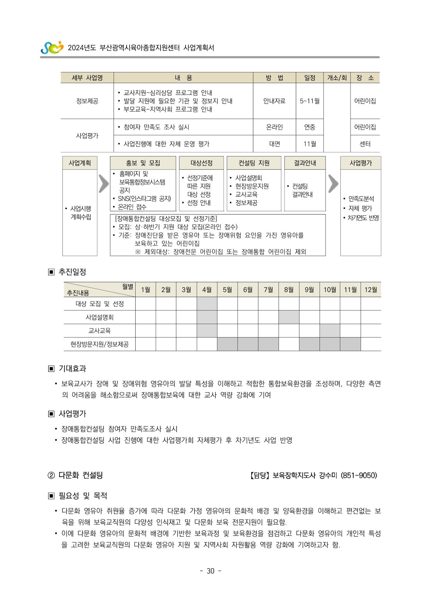 2024 부산광역시육아종합지원센터 사업계획서 31페이지