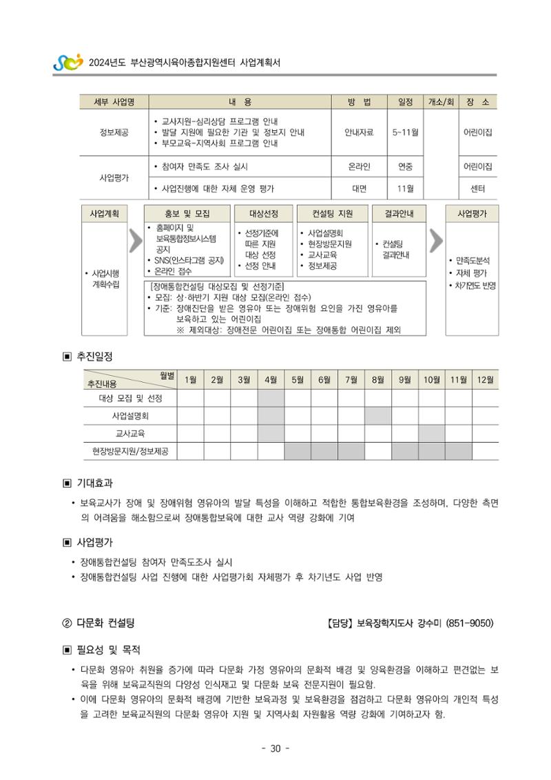 2024 부산광역시육아종합지원센터 사업계획서 31페이지