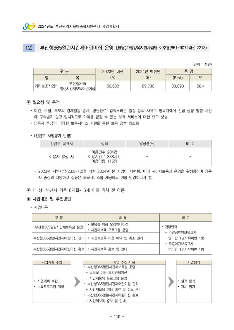 2024 부산광역시육아종합지원센터 사업계획서 111페이지