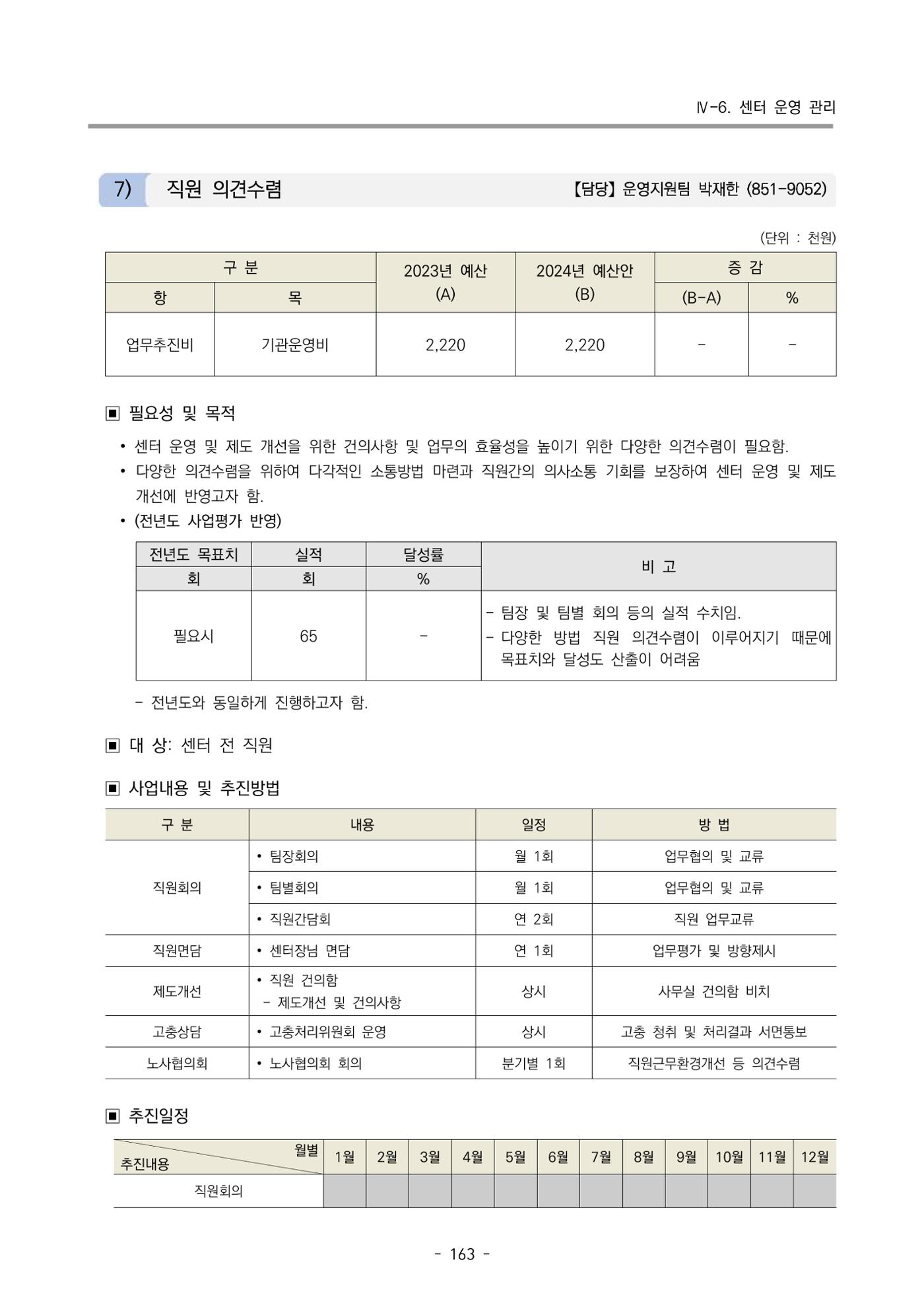 2024 부산광역시육아종합지원센터 사업계획서 164페이지