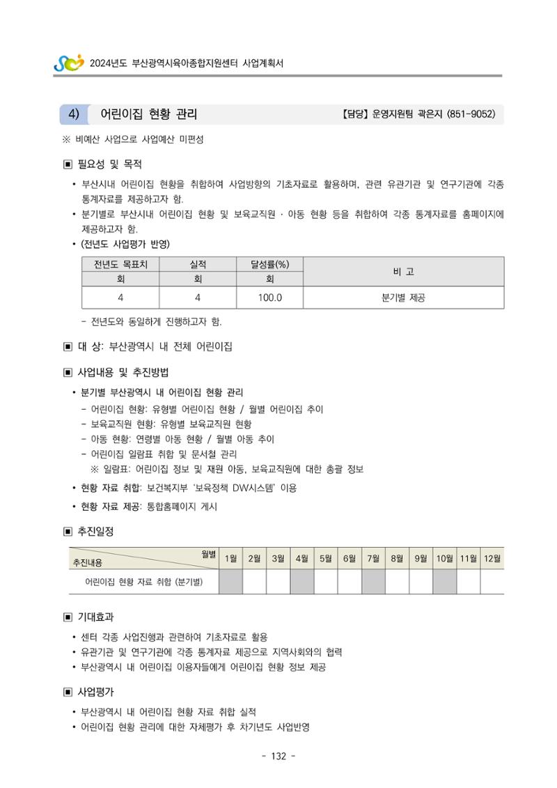 2024 부산광역시육아종합지원센터 사업계획서 133페이지
