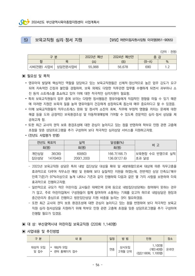 2024 부산광역시육아종합지원센터 사업계획서 57페이지