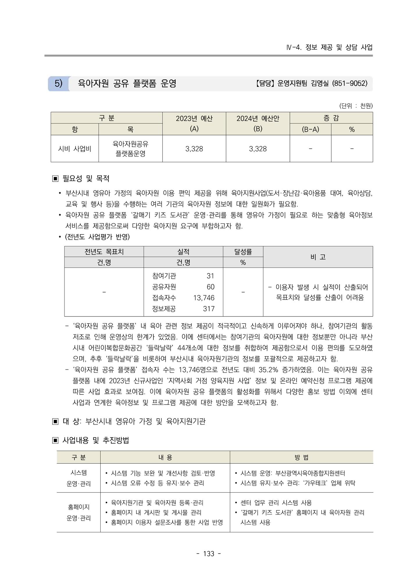 2024 부산광역시육아종합지원센터 사업계획서 134페이지