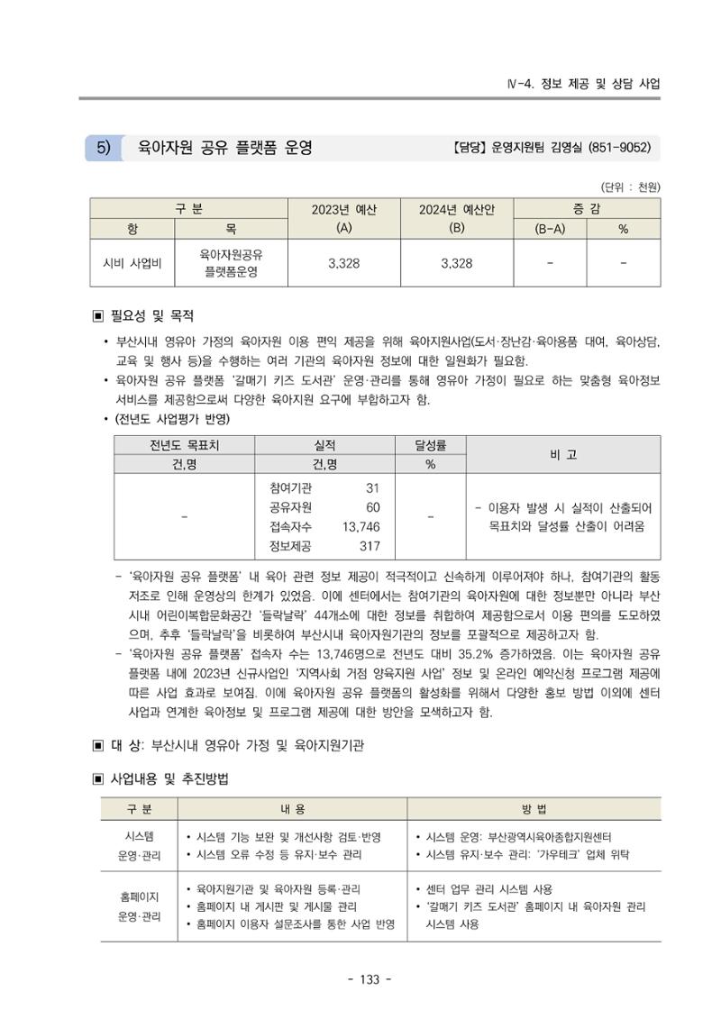 2024 부산광역시육아종합지원센터 사업계획서 134페이지