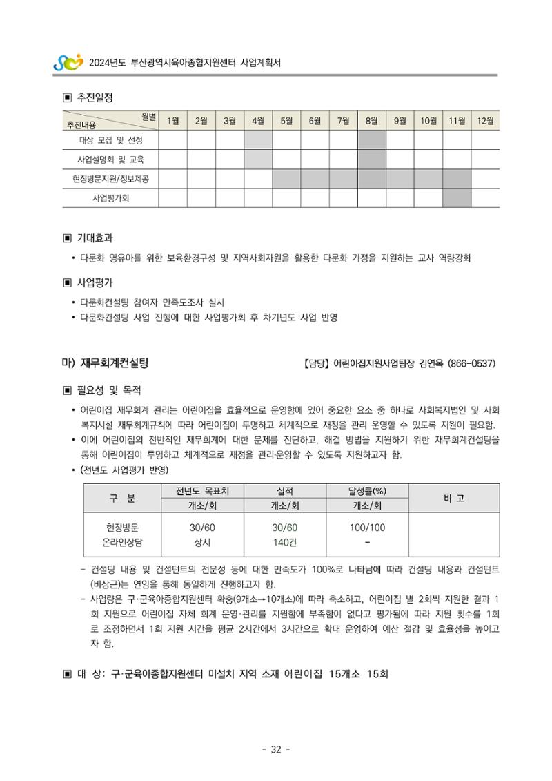 2024 부산광역시육아종합지원센터 사업계획서 33페이지