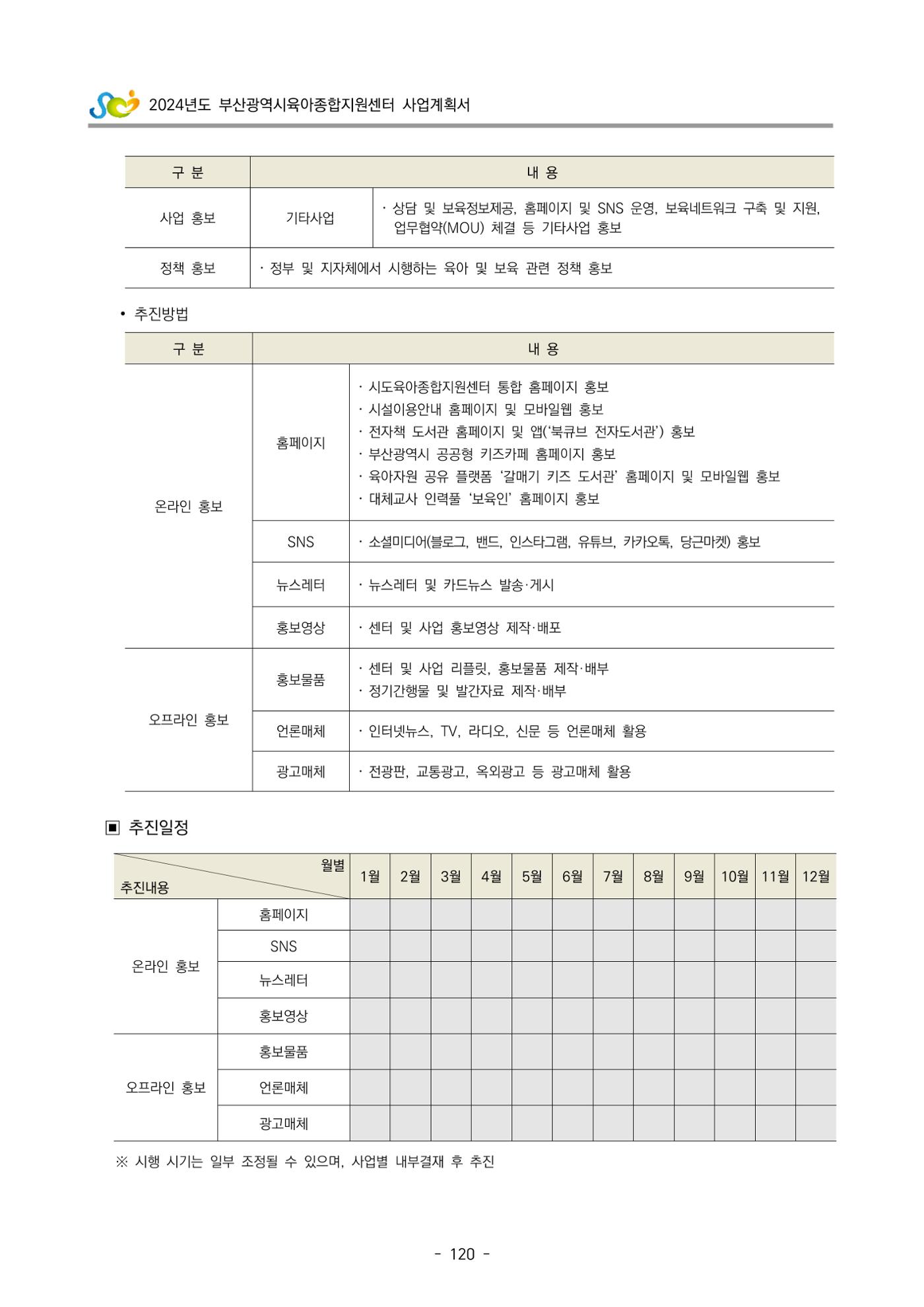 2024 부산광역시육아종합지원센터 사업계획서 121페이지