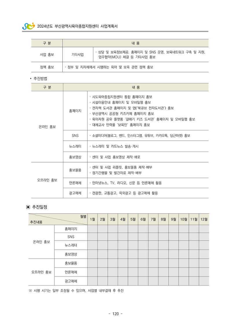 2024 부산광역시육아종합지원센터 사업계획서 121페이지