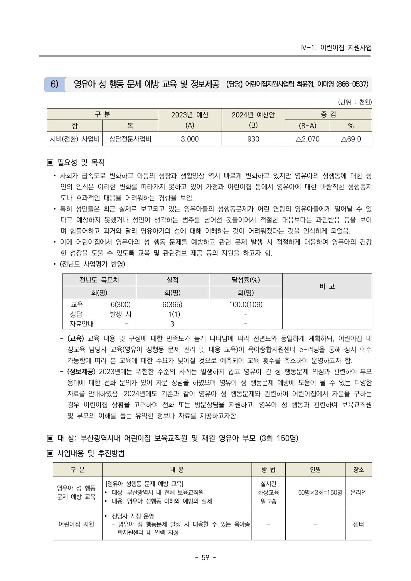 2024 부산광역시육아종합지원센터 사업계획서 60페이지