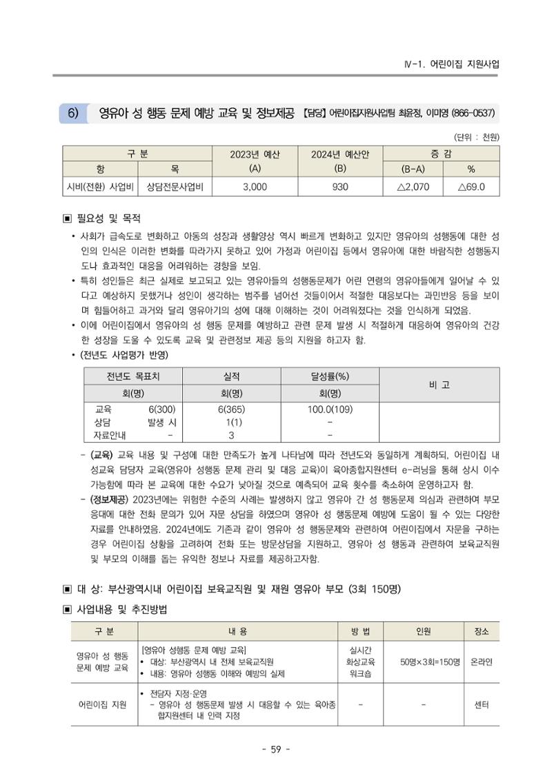 2024 부산광역시육아종합지원센터 사업계획서 60페이지