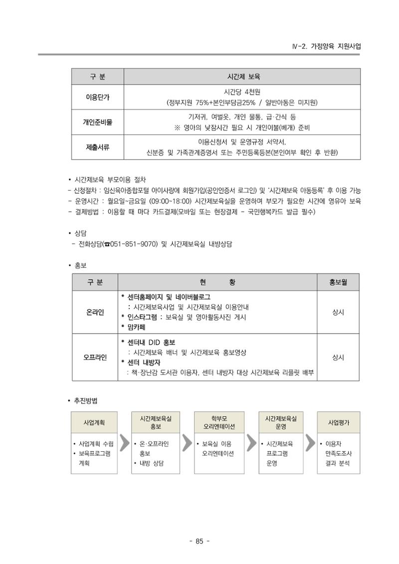 2024 부산광역시육아종합지원센터 사업계획서 86페이지