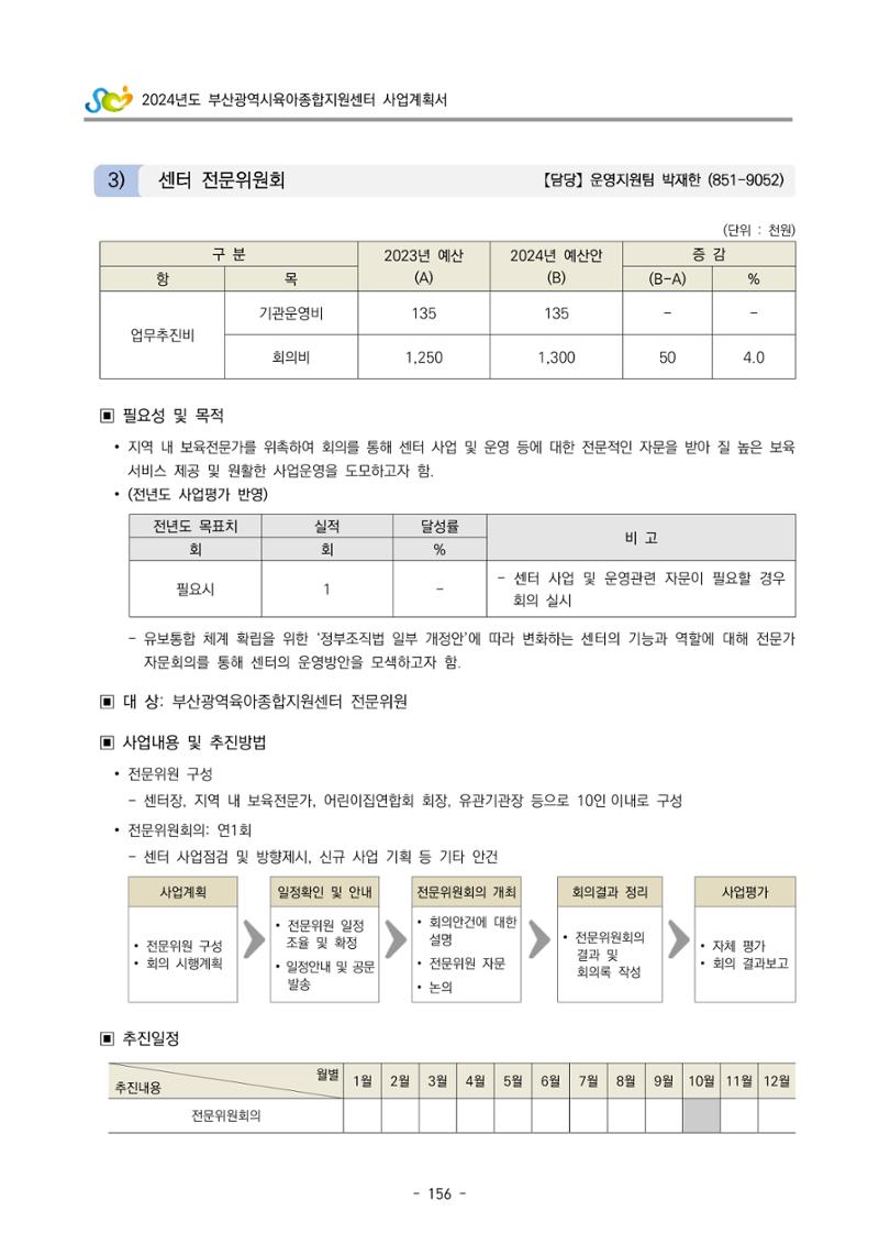 2024 부산광역시육아종합지원센터 사업계획서 157페이지