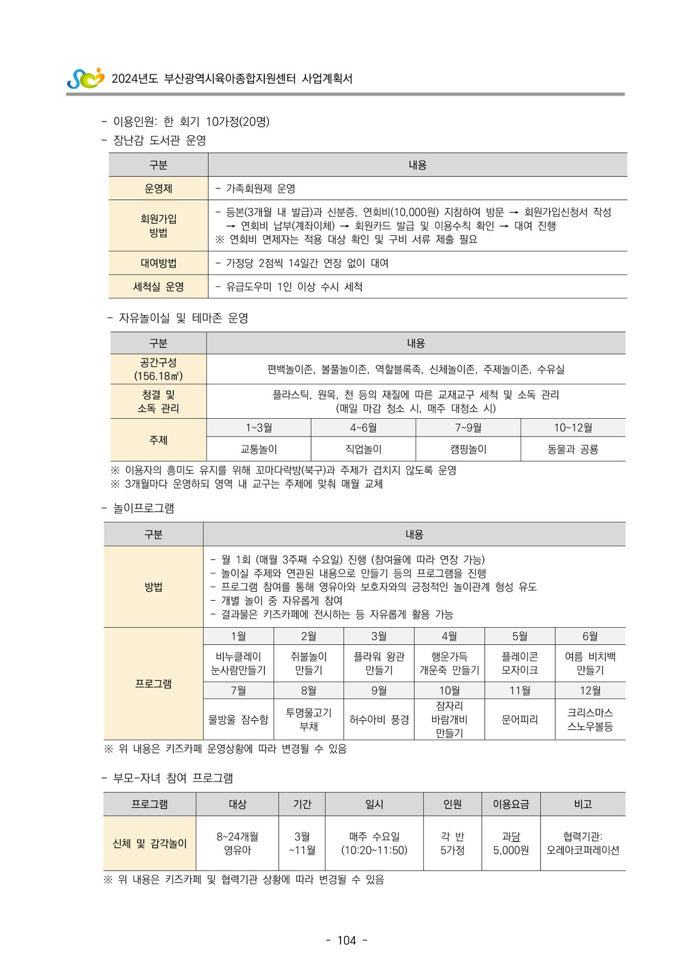 2024 부산광역시육아종합지원센터 사업계획서 105페이지