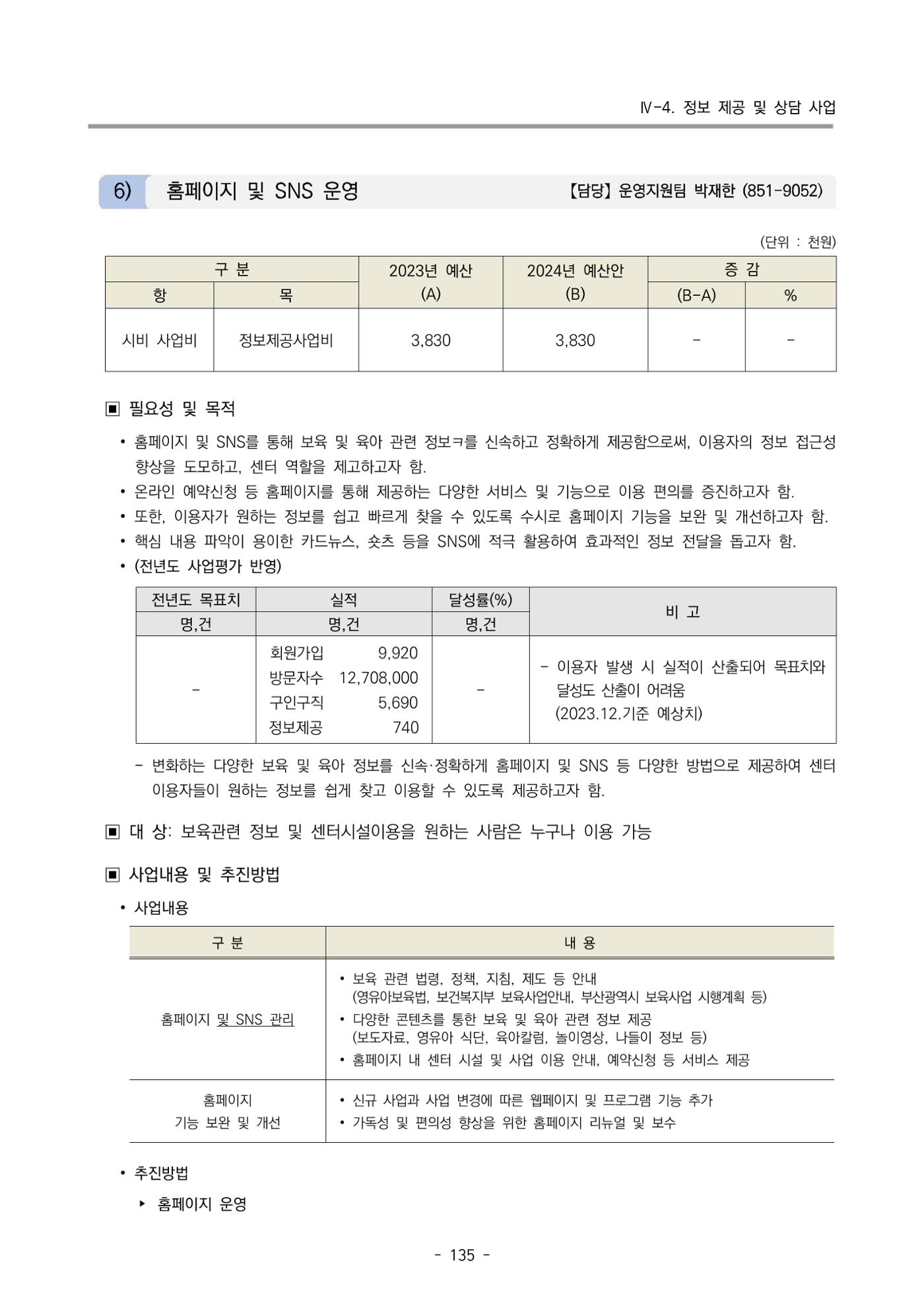 2024 부산광역시육아종합지원센터 사업계획서 136페이지