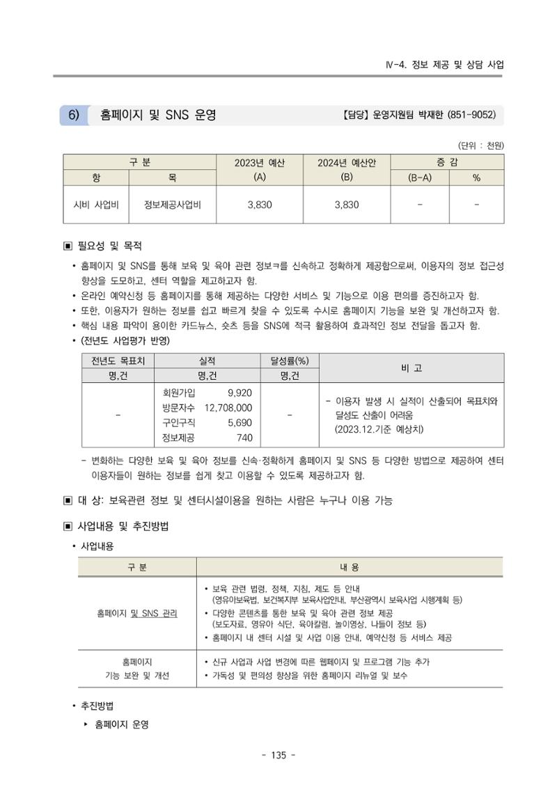 2024 부산광역시육아종합지원센터 사업계획서 136페이지