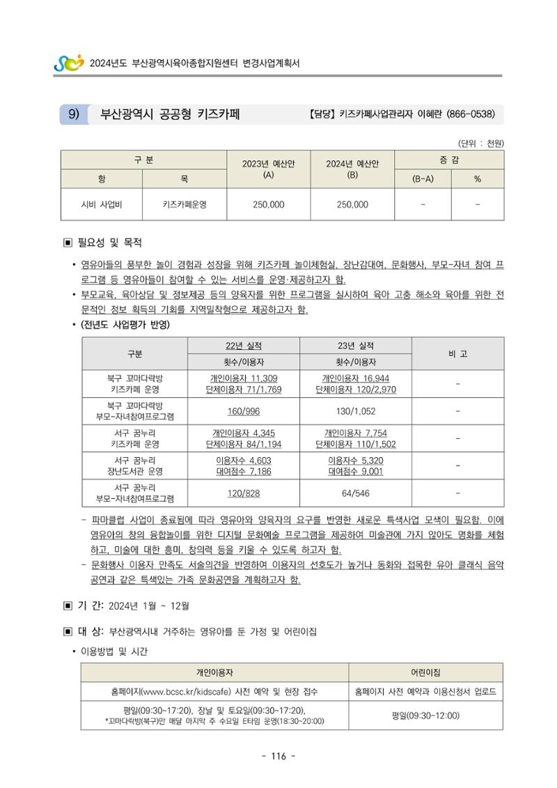 2024 부산광역시육아종합지원센터 변경사업계획(안) 117페이지