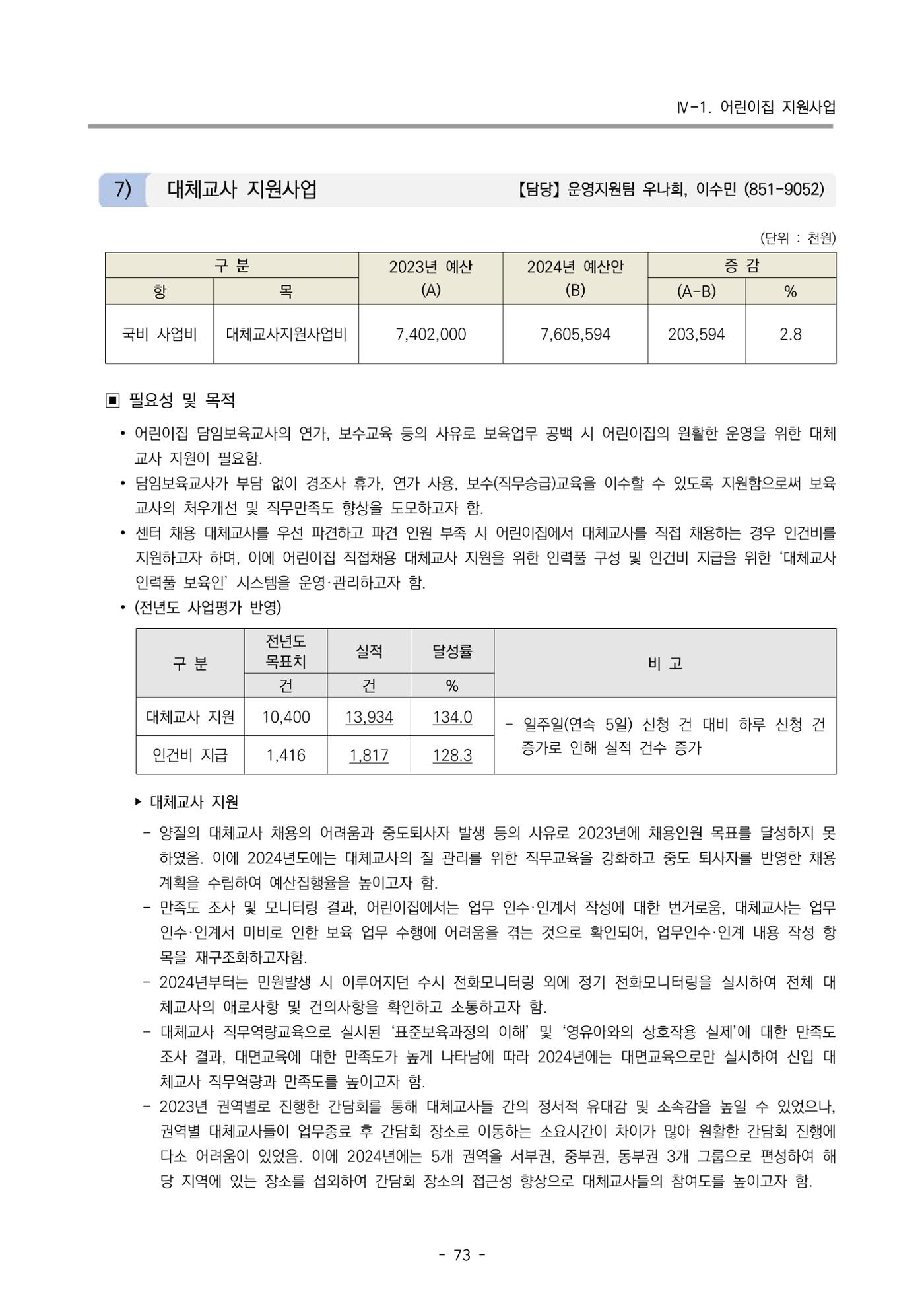 2024 부산광역시육아종합지원센터 변경사업계획(안) 74페이지