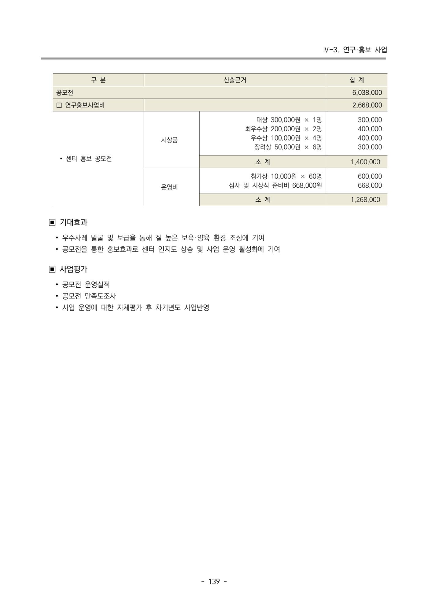 2024 부산광역시육아종합지원센터 변경사업계획(안) 140페이지