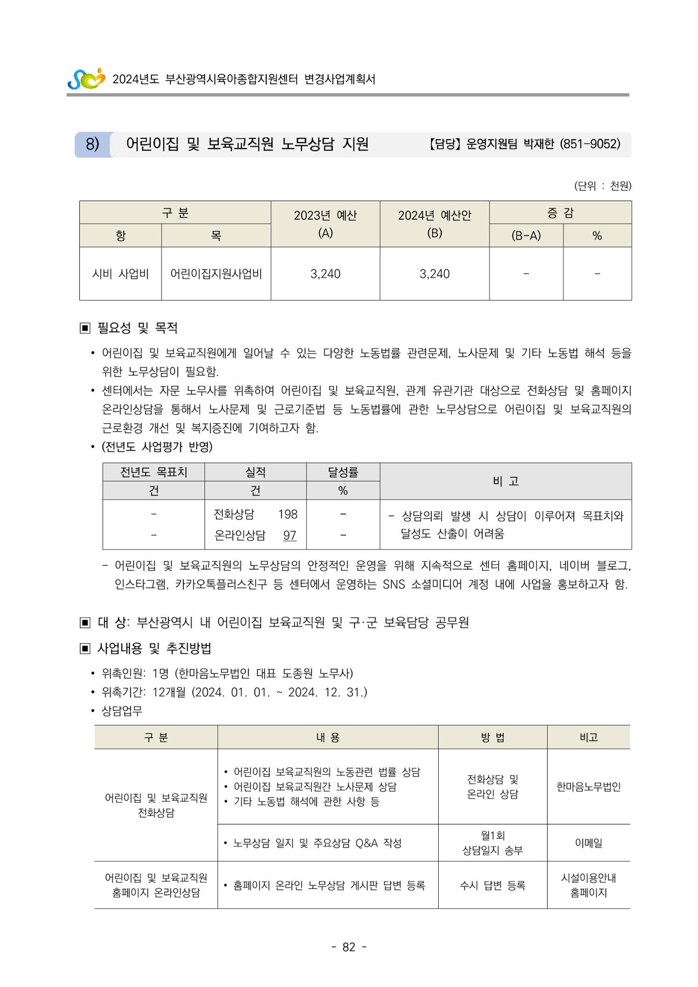 2024 부산광역시육아종합지원센터 변경사업계획(안) 83페이지