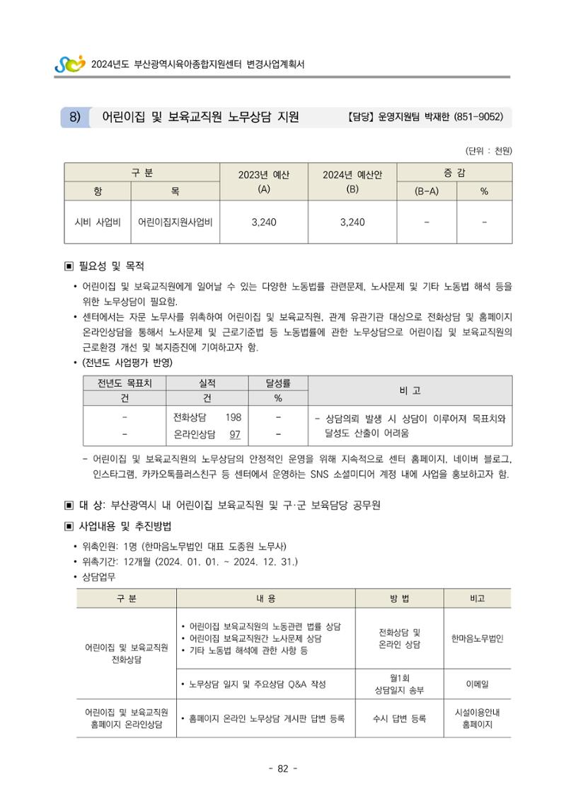 2024 부산광역시육아종합지원센터 변경사업계획(안) 83페이지