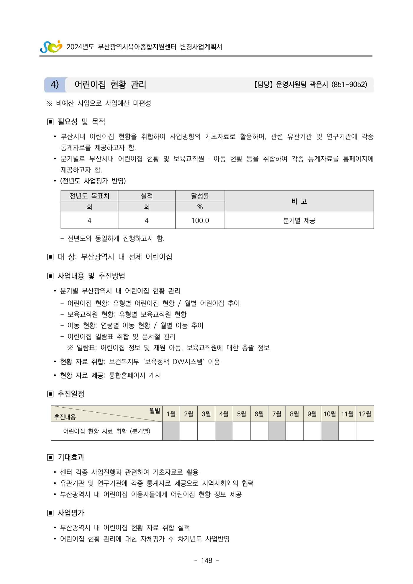 2024 부산광역시육아종합지원센터 변경사업계획(안) 149페이지