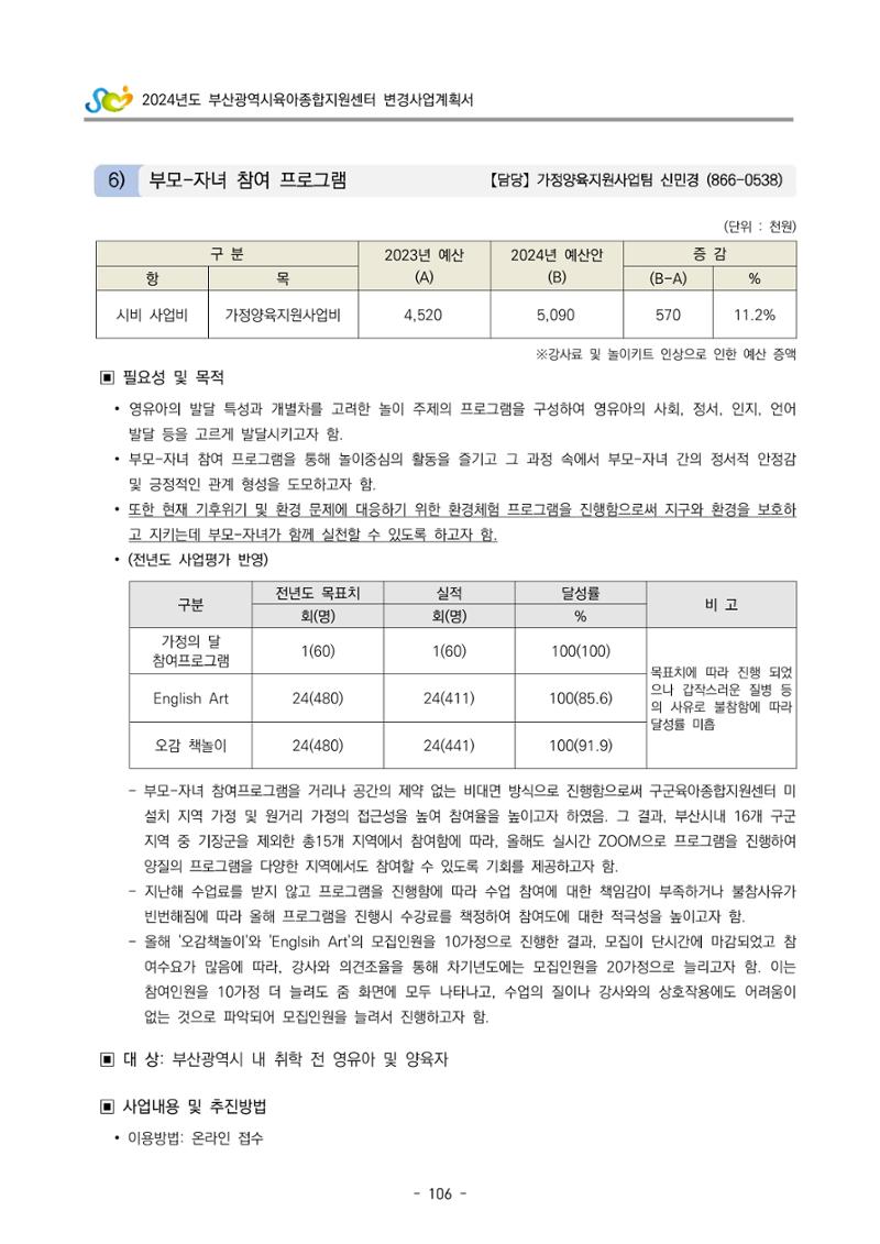 2024 부산광역시육아종합지원센터 변경사업계획(안) 107페이지