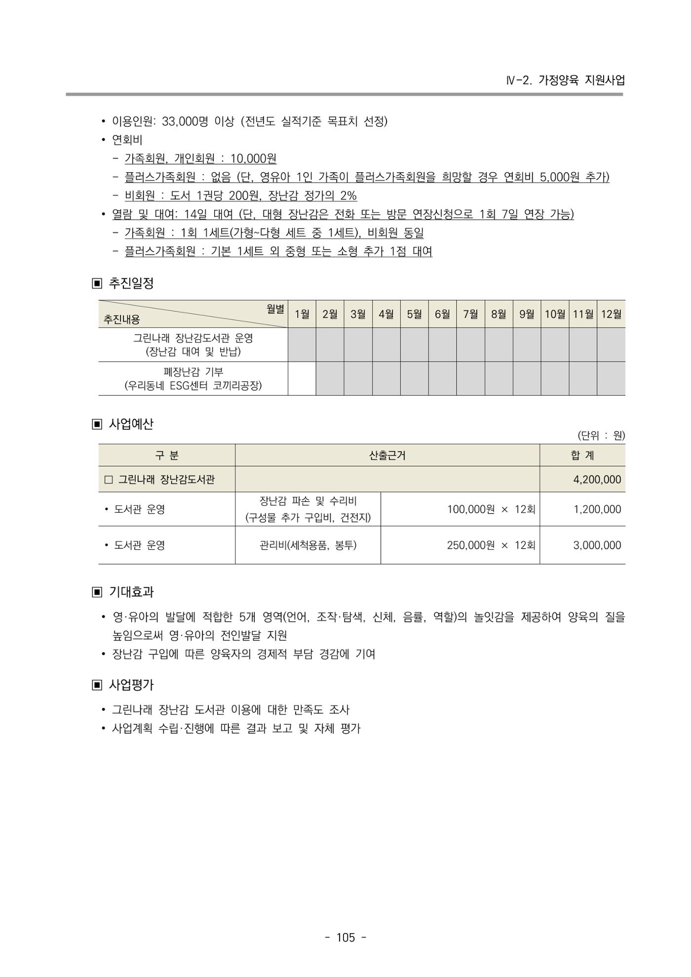 2024 부산광역시육아종합지원센터 변경사업계획(안) 106페이지