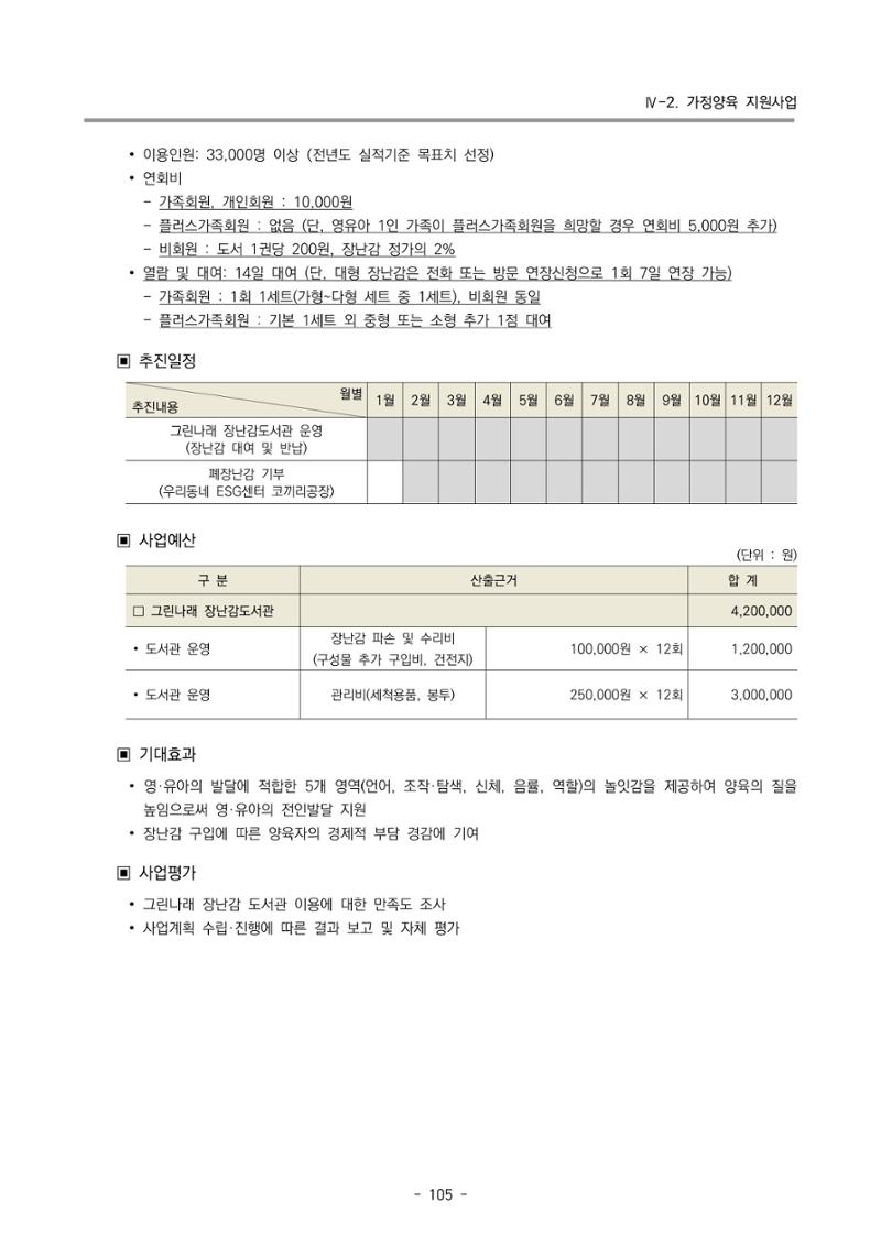 2024 부산광역시육아종합지원센터 변경사업계획(안) 106페이지