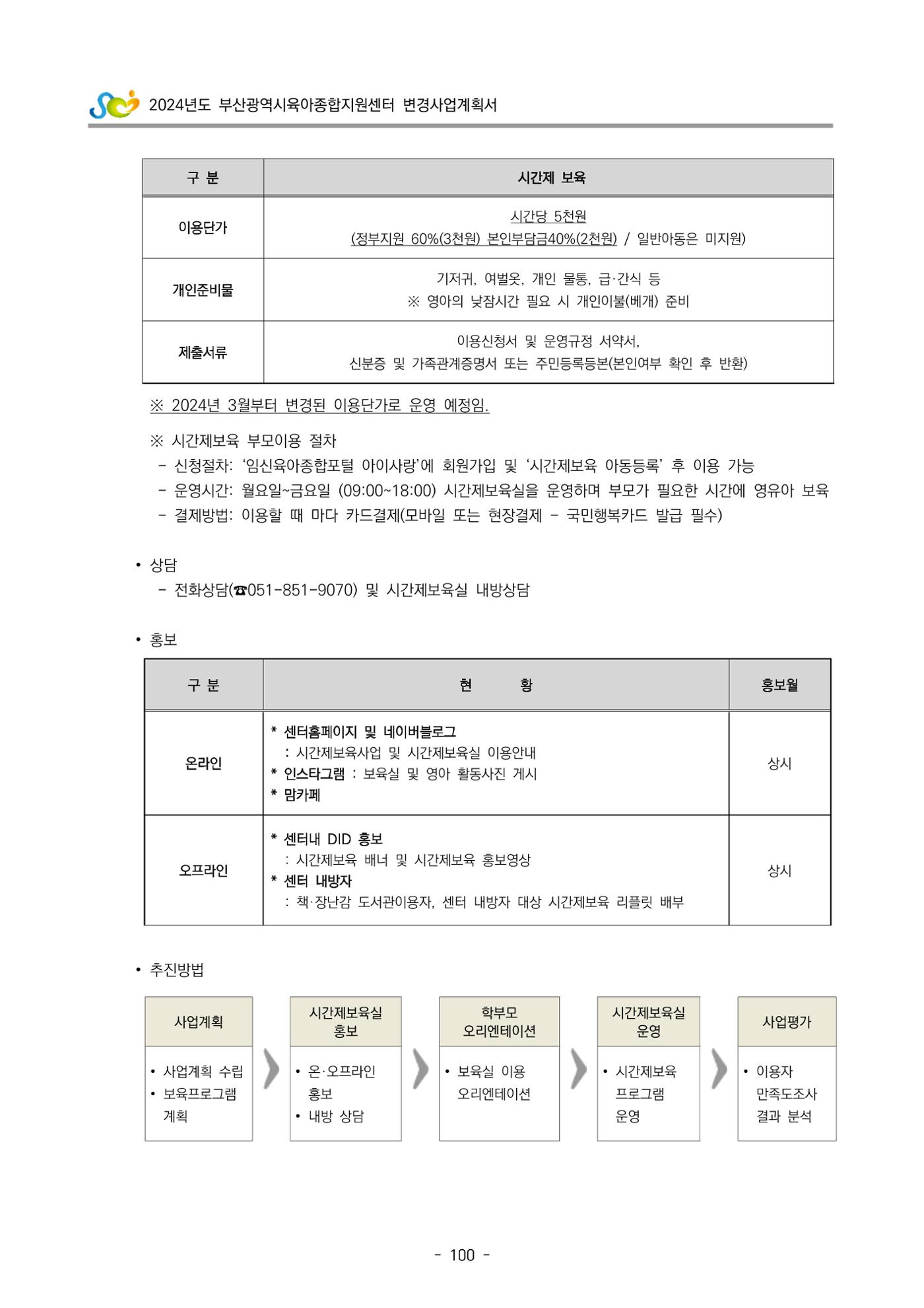 2024 부산광역시육아종합지원센터 변경사업계획(안) 101페이지
