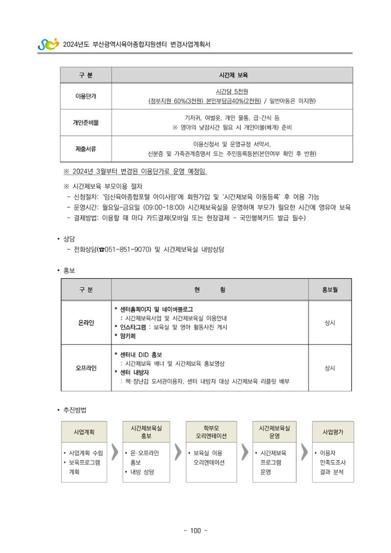 2024 부산광역시육아종합지원센터 변경사업계획(안) 101페이지