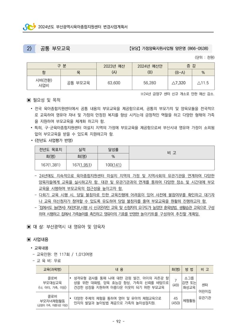 2024 부산광역시육아종합지원센터 변경사업계획(안) 93페이지