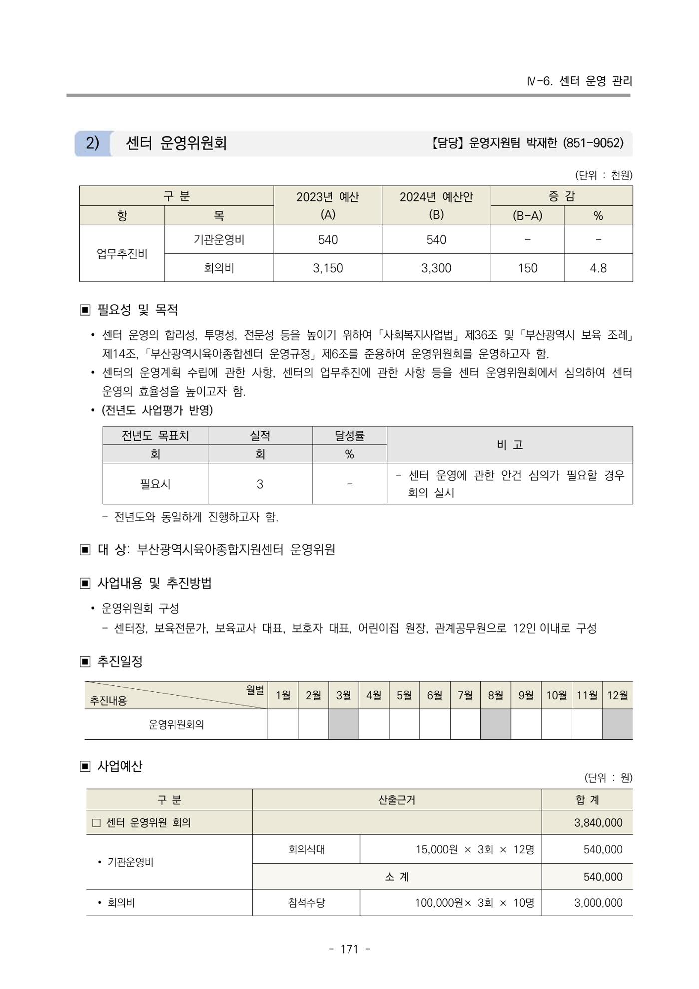 2024 부산광역시육아종합지원센터 변경사업계획(안) 172페이지