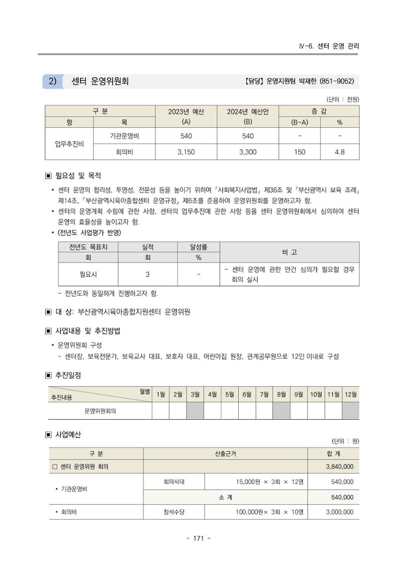 2024 부산광역시육아종합지원센터 변경사업계획(안) 172페이지
