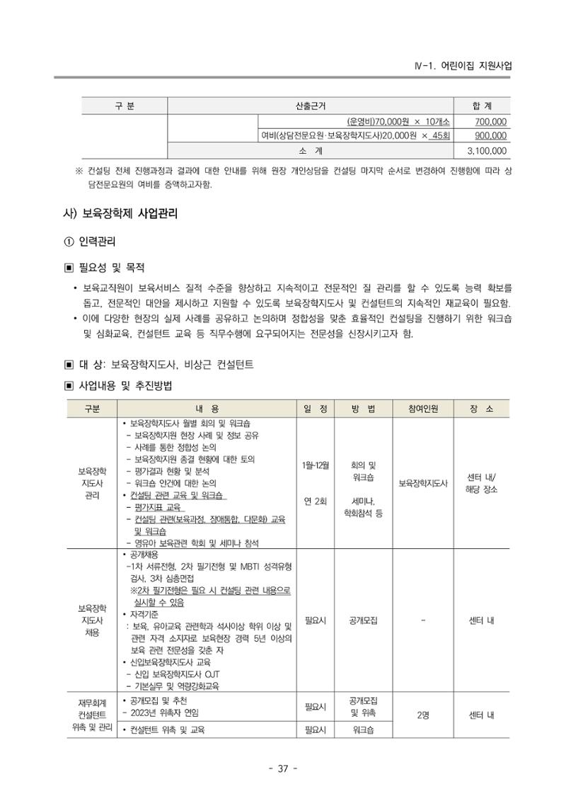 2024 부산광역시육아종합지원센터 변경사업계획(안) 38페이지