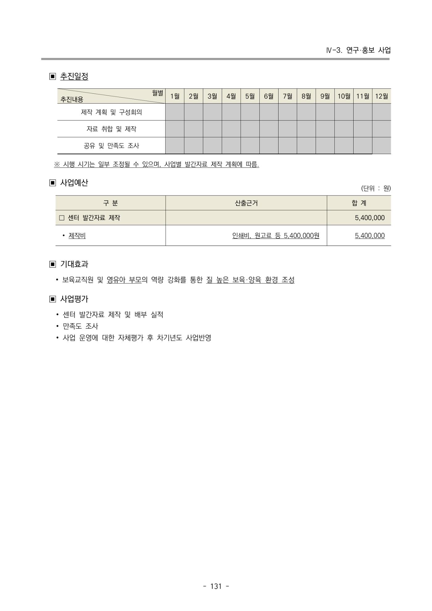 2024 부산광역시육아종합지원센터 변경사업계획(안) 132페이지