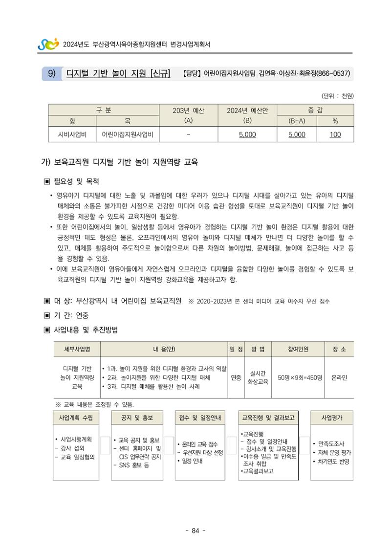 2024 부산광역시육아종합지원센터 변경사업계획(안) 85페이지