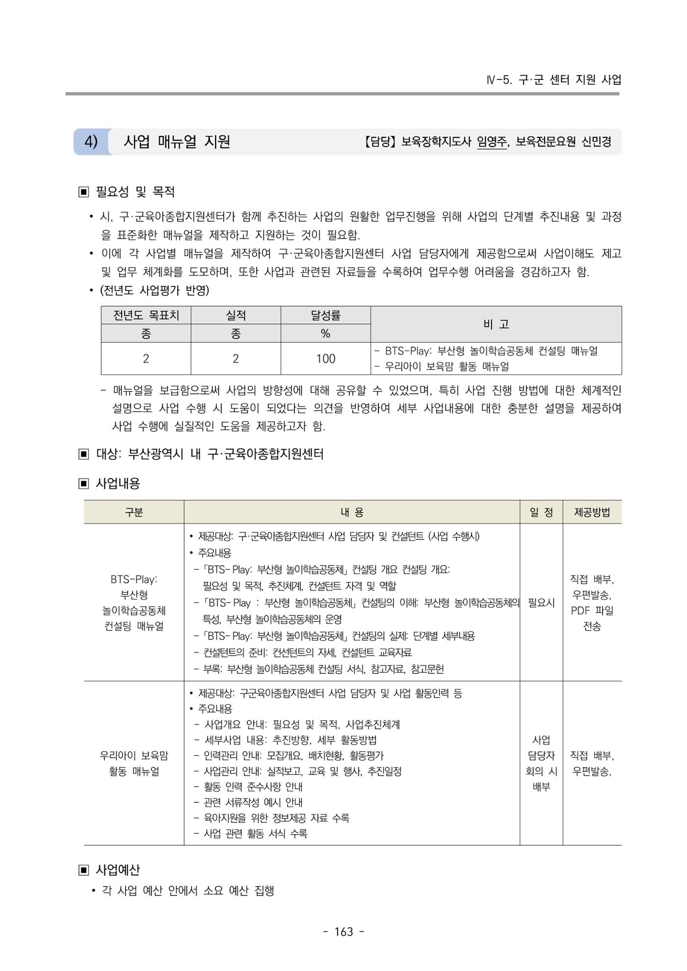 2024 부산광역시육아종합지원센터 변경사업계획(안) 164페이지